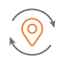 gps